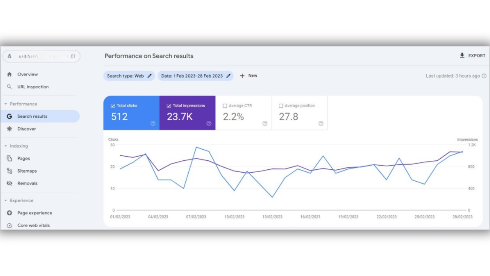 SEO Case Study – MB Enterprises by RRIDIX.pdf mb enterprise