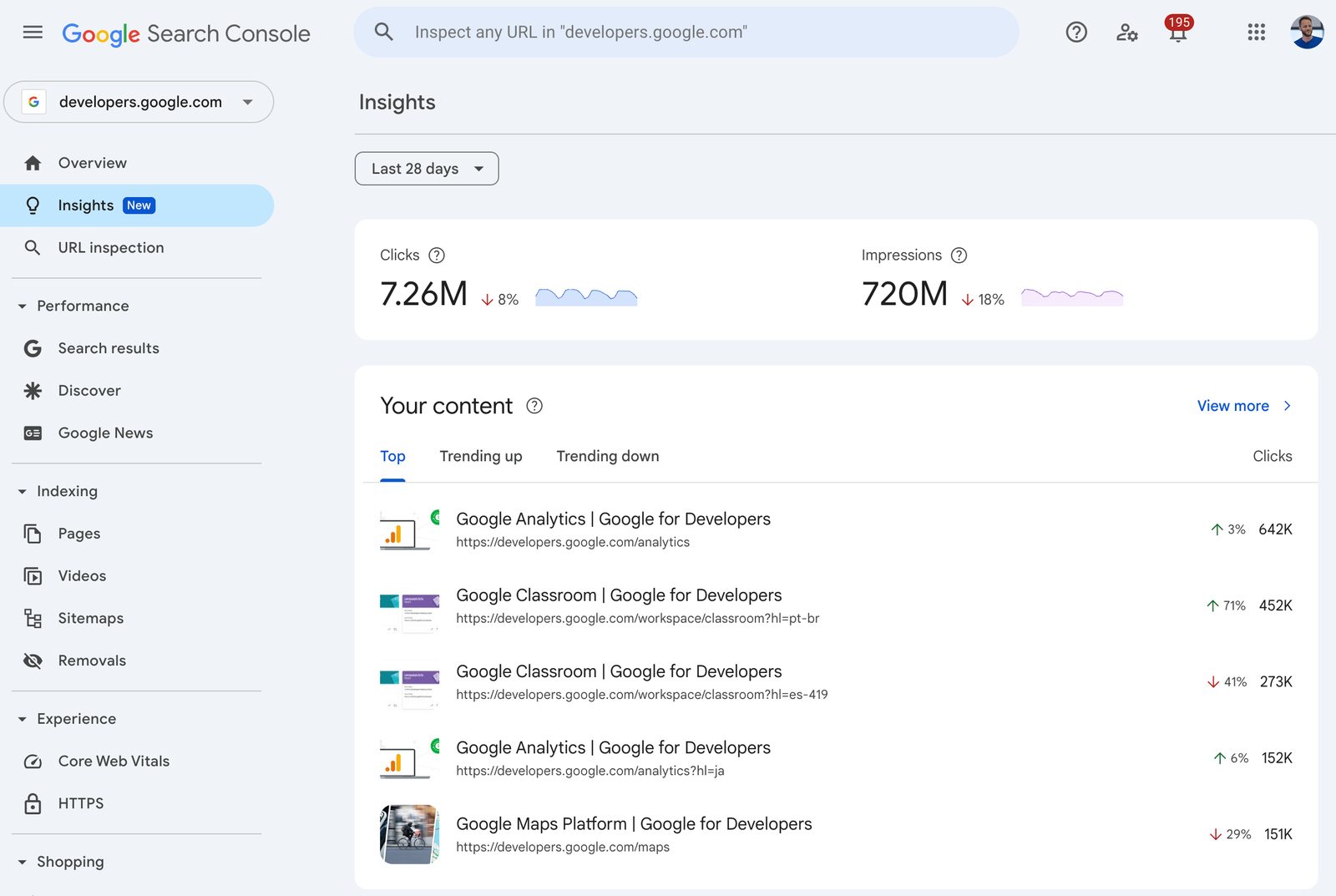The new Search Console Insights report is here 